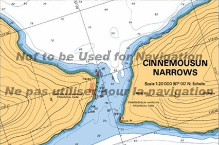 Nautical Charts (Paper & Digital)